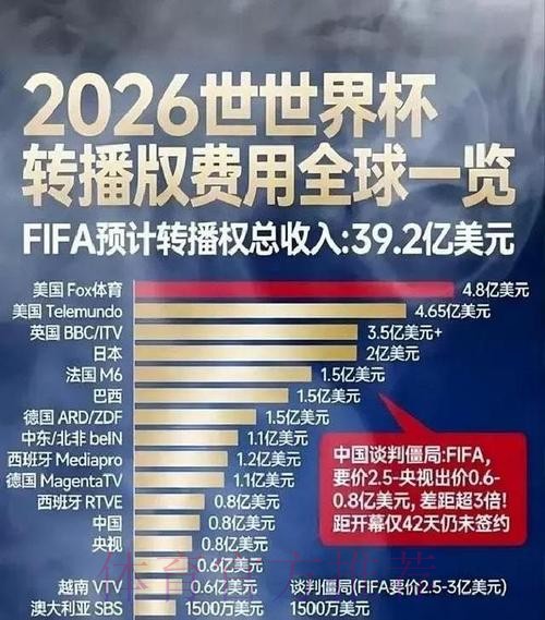 世界杯盘口网站最佳 世界杯盘口网站最佳