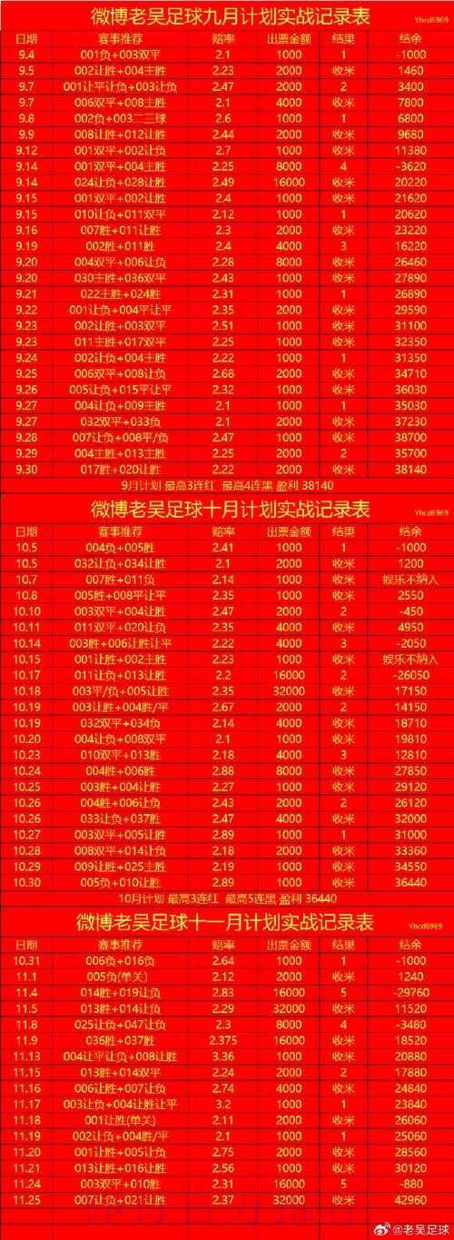 世界杯滚球网页版入口地址