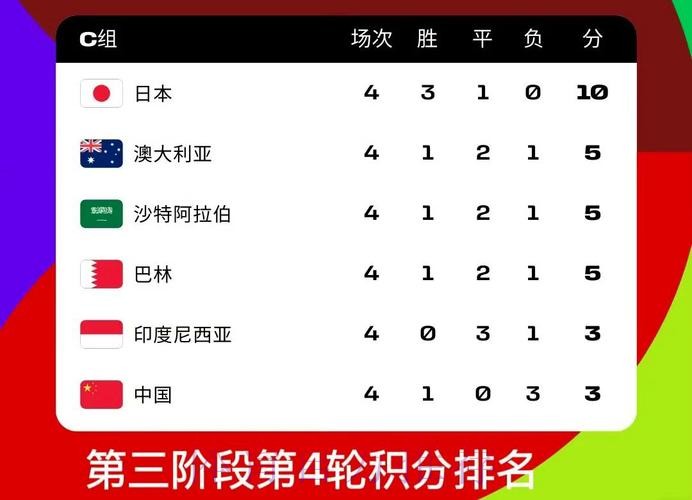 世界杯外围安卓最佳 世界杯外围安卓最佳